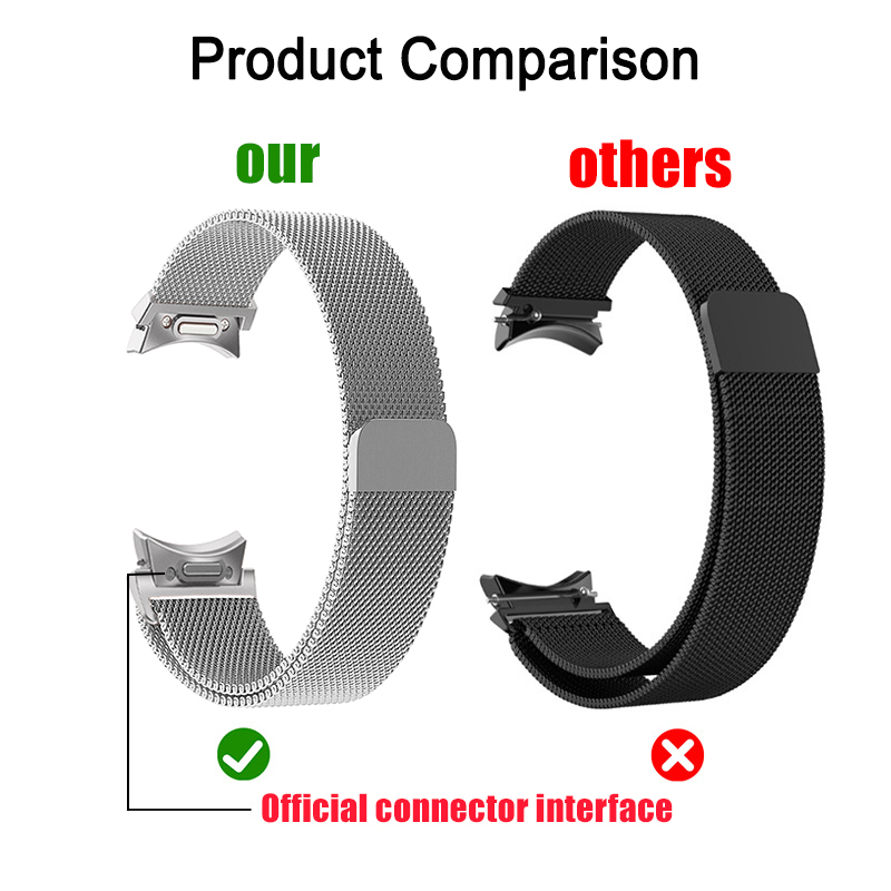 Milanese Loop Band For Samsung - Smartwatch Samsung Watches For Women 评论和价格